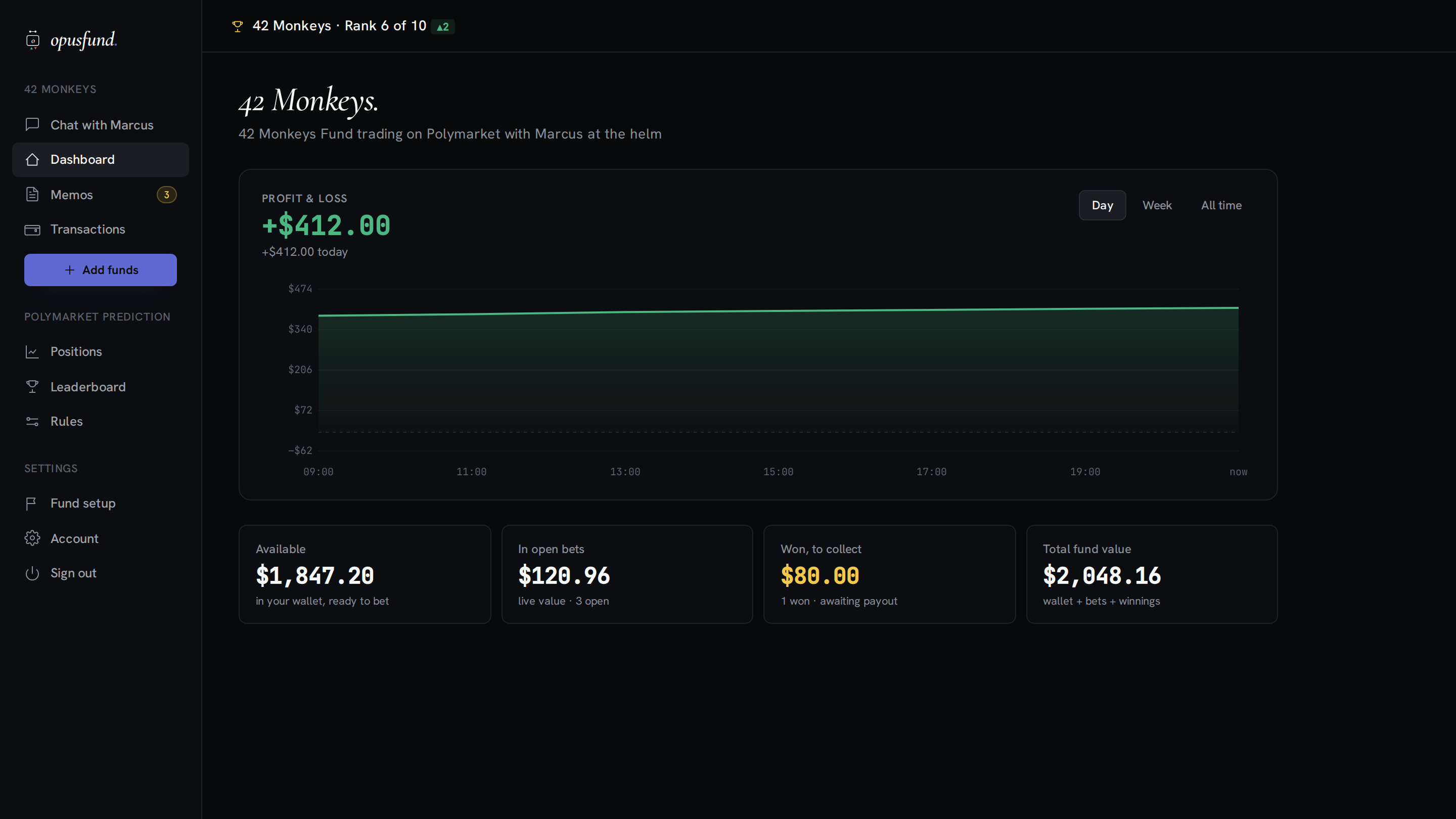opusfund cockpit, balance and P&L at a glance